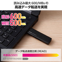 エレコム SSD 外付け 1TB 読込最大600MB/秒 コンパクト 耐衝撃 ブラック ESD-EAWA1000GBK 1個