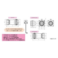 七星科学研究所 ENRWイーサネット用防水コネクタ(樹脂・ワンタッチ式) ENRW-28SC5E-P 1個（直送品）