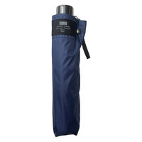 ローズ産業 傘 RIC 晴雨兼用 60cm 丸ミニ無地 ネイビー 61601102 1本（直送品）