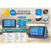 【アウトレット】レッドスパイス　CO2モニター　RS-E1834　1台　【終売品】