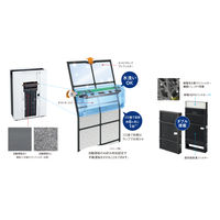 シャープ（SHARP） プラズマクラスター空気清浄機 65畳対応 ハイグレードモデル FUーM1400ーW  1台