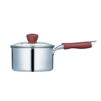 ベストコ フィライト　ＩＨソースパン　１６ｃｍ　ミラー ND-5541 1個（直送品）