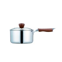 ベストコ フィライト　ＩＨソースパン　１８ｃｍ　ミラー ND-5542 1個（直送品）