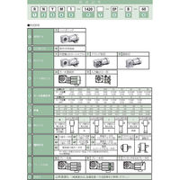 住友重機械工業 ハイポニック減速機 RNHM1H-470T-EP-B-10-J4NSLD 1台（直送品）