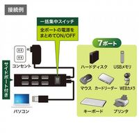 エスコ [7ポート] USB2.0ハブ(一括スイッチ付) EA764AD-90A 1個（直送品）
