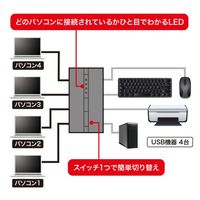 エスコ USB2.0 USB切替器(4回路/ハブ/マグネット付) EA764AD-206 1個（直送品）