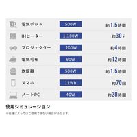 エスコ 960Wh/1500W ポータブル電源(急速充電) EA812HB-53 1台（直送品）