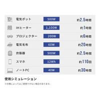 エスコ 1632Wh/2000W ポータブル電源(急速充電) EA812HB-54 1台（直送品）
