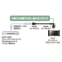 エスコ 1.0m HDMI延長ケーブル(3Dコネクタ) EA940PM-231 1本（直送品）