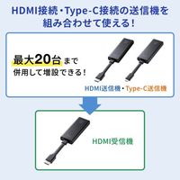 エスコ [EA940PMー241・ー242用] 送信機(HDMI接続用) EA940PM-244 1個（直送品）