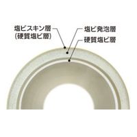 エスコ φ89mm/355mm パイプカッター(ACドレンパイプ用) EA338AR-3 1個（直送品）