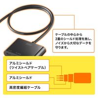 エスコ USB変換アダプター(TypeCーHDMI/DPAlt対応) EA764AC-109 1個（直送品）