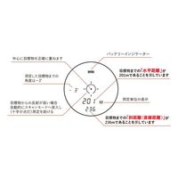エスコ 5ー1000m レーザー距離計 EA757ZA-67 1台（直送品）