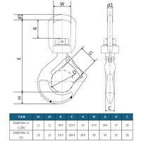 エスコ 2.0ton スイベルアイフック[口幅ワイド] EA987GW-12 1個（直送品）