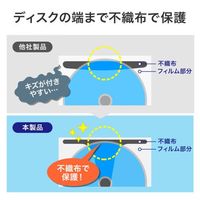 エスコ 157x 113x280mm CD/DVDケース(128枚) EA762EE-145 1個（直送品）