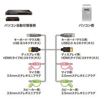 エスコ 1.8m パソコン自動切替器用ケーブル EA764AE-101 1個（直送品）