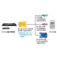 エスコ 1.8m パソコン自動切替器用ケーブル EA764AE-105 1個（直送品）