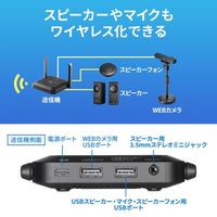 エスコ WEBカメラ無線化キット EA764AW-51 1個（直送品）