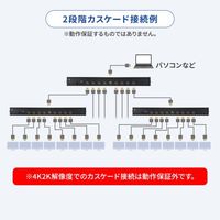 エスコ 4K/60Hz対応HDMI分配器(8分配) EA764AE-33 1個（直送品）