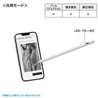 エスコ φ 9.1x165.5mm タッチペン(充電式/iPad・汎用) EA764AT-14 1本（直送品）