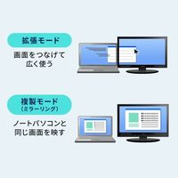 エスコ [USB Type C] ドッキングハブ(カードリーダー付) EA764BY-168 1個（直送品）