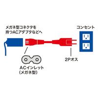 エスコ AC125V/12A 電源コード(2P/スイングプラグ/5.0m) EA764CD-35 1本（直送品）