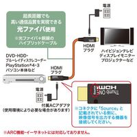 エスコ 100m HDMIケーブル(光ファイバー) EA940PM-214 1本（直送品）