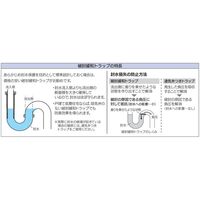 エスコ W32ー16T P型トラップ(破封緩和/オーバーフロー無) EA468CM-3A 1個（直送品）