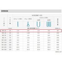 エスコ 25mmx8.0m/ 1.0ton ベルトスリング(シグナル) EA981FG-8A 1本（直送品）