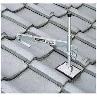 屋根用足場　いらかくん HL-36 1セット(2個入) 伊藤製作所（直送品）