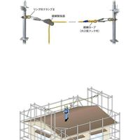低層住宅用親綱セット ODR-TS 3セット 伊藤製作所（直送品）