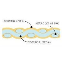 エスコ 300x300x0.115mm 耐熱ガラスクロスファブリック(PTFE) EA997WC-31 1セット(3枚)（直送品）