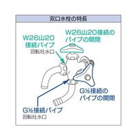 エスコ PJ1/2” 二口ホーム胴長水栓 EA468CE-5A 1個（直送品）