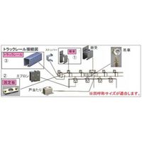 エスコ 4号トラックレール用 取付金具(横受け) EA970CC-4 1セット(5個)（直送品）