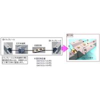 エスコ 4号レール用 取付金具(天井継ぎ受け) EA970CD-14 1セット(2個)（直送品）