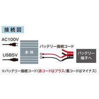 エスコ DC12V→AC100V/800W DCーACインバーター EA812JA-14B 1台（直送品）