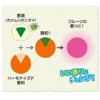 エスコ 300ml カメムシ・殺虫剤(カメムシキンチョール) EA941E-46 1セット(5個)（直送品）