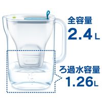 ブリタ（BRITA）浄水器 マクストラプラス ピュアパフォーマンス カートリッジ1個付き