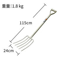 RISU リス印 フォーク パイプ柄 5本爪 4514910501497 1セット(3本入)（直送品）