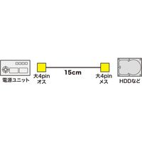 サンワサプライ 電源ケーブル（0.15m） TK-PW71N 1個（直送品）