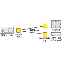 サンワサプライ 電源ケーブル（0.15m） TK-PW72N2 1個（直送品）