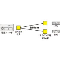 サンワサプライ 電源ケーブル（0.15m） TK-PW74N 1個（直送品）