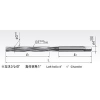 岡崎精工 スパイラル刃ハンドリーマ SPHR 28.0 1本（直送品）