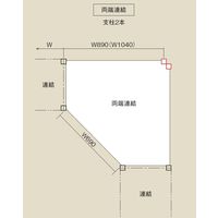 サカエ 軽中量コーナーラック (150kg/ 両側連結タイプ) RLWCー923WR 1台（直送品）