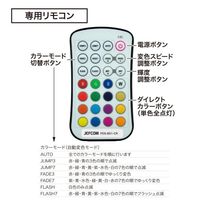 ジェフコム PDSーB01ー20FL専用 コントローラー PDSーB01ーCR 1ケ（直送品）