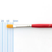 ターレンス ジャパン ヴァンゴッホ ビジュアル筆 GWVD 1/4号 ナイロン羊毛混 466427 1本（直送品）