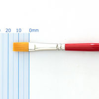 ターレンス ジャパン ヴァンゴッホ ビジュアル筆 GWVD 3/8号 ナイロン羊毛混 466435 1本（直送品）