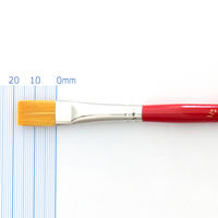 ターレンス ジャパン ヴァンゴッホ ビジュアル筆 GWVD 1/2号 ナイロン羊毛混 466443 1本（直送品）