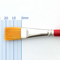 ターレンス ジャパン ヴァンゴッホ ビジュアル筆 GWVD 5/8号 ナイロン羊毛混 466451 1本（直送品）