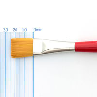 ターレンス ジャパン ヴァンゴッホ ビジュアル筆 GWVD 3/4号 ナイロン羊毛混 466460 1本（直送品）